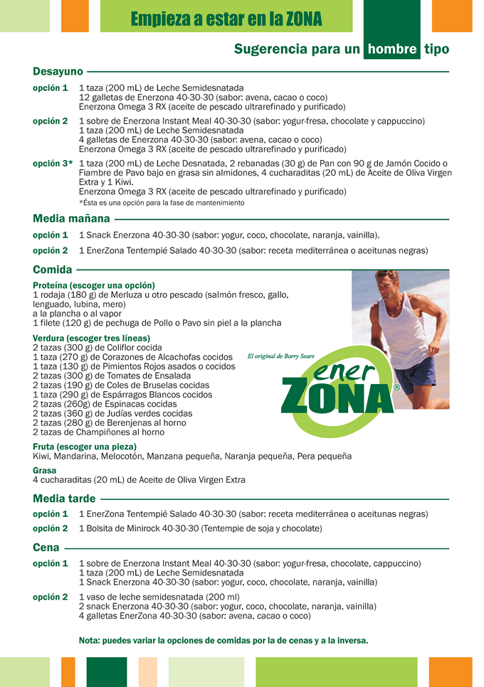 Sugerencia dieta de la zona para una mujer tipo