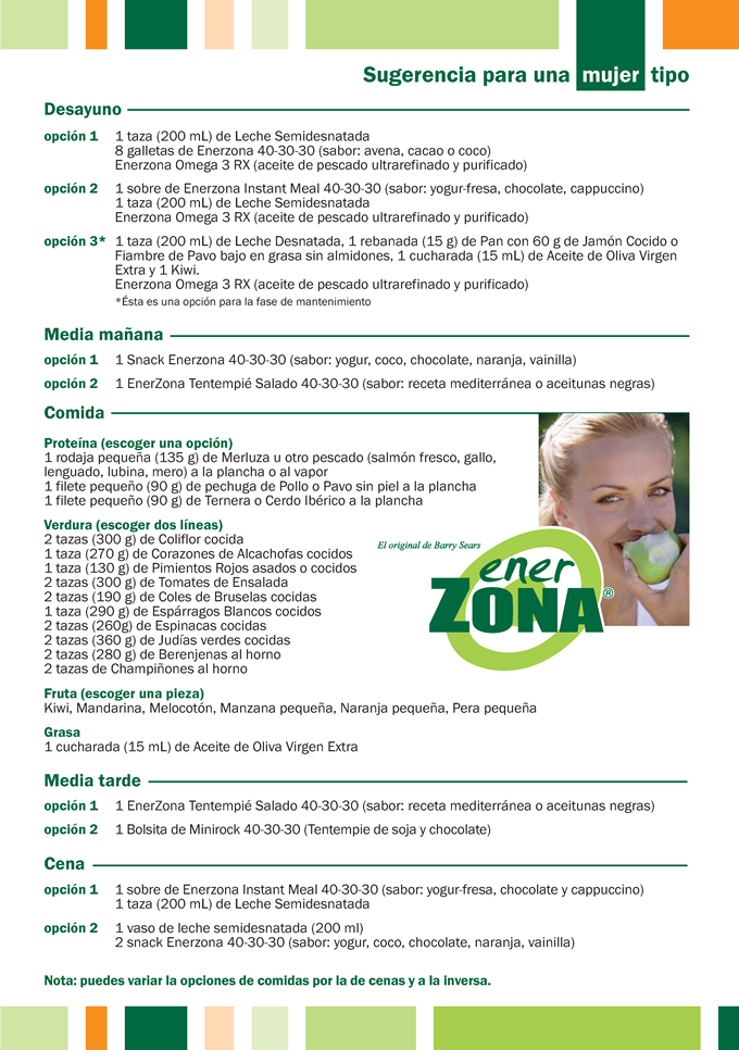 Sugerencia dieta de la zona para una mujer tipo